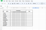 Monitor Your Team’s Contributions Using a Spreadsheet