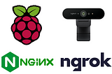 Raspberry Pi — secured webcam streaming with motion, nginx and ngrok