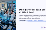 🔴 Dalle Parole ai Fatti: 5 Ere di AI in 4 Anni