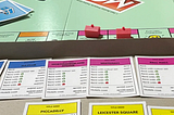 How the Power of Focus Can Help You Win at Monopoly (and in Business)