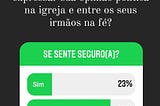 A cada 10 evangélicos, 7 não se sentem seguros para expressar opiniões políticas na igreja