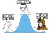 The Midwit Paradox: Why Thinking You’re Smarter Might Be Holding You Back