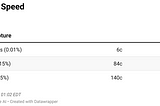A new way to calculate intraday realized volatility
