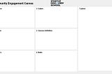 Startups Community Engagement Canvas