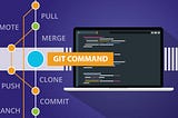 Git Cheatsheet