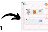 Building a 2 tier application in Terraform using custom modules