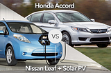 Driving on Sunshine: Comparing the Economics of Gas and Electric Vehicles