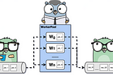 Explain to me Go Concurrency Worker Pool Pattern like I’m five