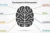 illustration of brain with examples of psychographics vs demographics