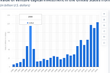 [Podcast] Benchmark Capital 的故事