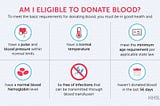 The donation I couldn’t give