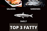 15 Fat Burning Foods For Men