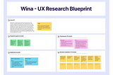 Research Blueprint that I have finished