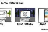 Reflection: Taking an Interface Design module over Zoom for a semester