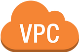 Creating a Custom VPC in AWS