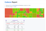 How to integrate codecov.io in an Azure Build Pipeline