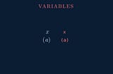 Lambda Calculus เขาว่ากันว่าเป็นพ่อทุกสถาบันแห่งการคำนวณ EP.01: