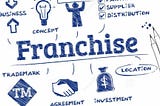 11 Key Steps in Opening a Franchise: An Overview of the Major Franchise Buying Stages
