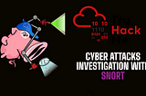Investigating Cyber Attacks With Snort | TryHackMe Snort Challenge