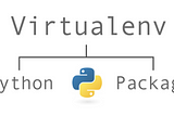 Do a Simple Web Scrapping with Python — Part 3: Set up