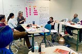 The Research & Service Design team workshopping learnings from a less on desired paths.