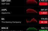 Why You Should Invest in the Stock Market Right Now