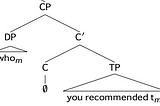 Developing ESTv2 — make triangle child