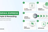 Feature Preview: LSRWA Express — Real Yield, Zero Complexity