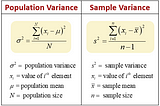 Statistical Analysis with Excel-Chapter9