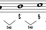 Elements of Melodic Walking Bass