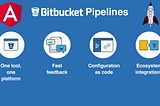 Bitbucket pipeline + Shared Server(or heroku) + Angular — Continuous Integration