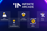 Creating a Sustainable Economy at Infinite Arcade