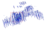 Automating Anisotropy Analysis with Machine Learning