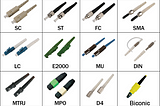 Fiber Optic Connector vs Ethernet Port, what is the difference?