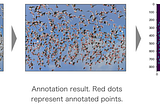 DensityAnnotator: Annotation tool that creates a density map from image data