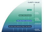 On TokenAnalyst and the state of on-chain analytics in 2020
