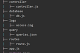 CRUD operation with SQL server and node.js
