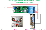 ใช้ SONOFF มาควบคุม Coaxial Relay