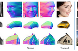 DO 2D GANS KNOW 3D SHAPE? UNSUPERVISED 3D SHAPE RECONSTRUCTION FROM 2D IMAGE GANS