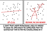 ISLR: A Python Perspective — Part II: Linear Regression