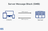 What is SMB and NFS…?