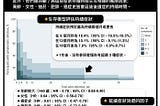 長新冠多久消退？