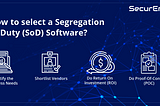 How to select a Segregation of Duty (SoD) Software?