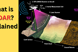 What is LiDAR | Types, Application & How it Work?