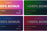 Sloco Casino Top Up Bonus!