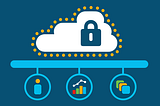 How Does Cloud Security Work? | Cloud Computing Security