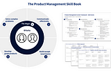 The product management skill-book