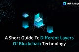 A Short Guide To Different Layers Of Blockchain Technology