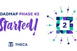 Theca Phase #2 just started!