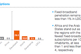 What makes entrepreneurship in emerging markets different— Part 1